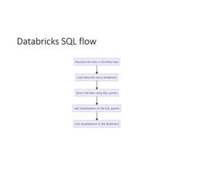 Databricks SQL flow
 