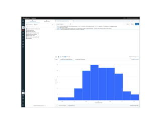 Predicting Flights with Azure Databricks