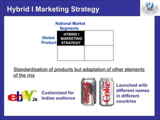 HYBRID I
MARKETING
STRATEGY
National Market
Segments
Global
Product
Standardisation of products but adaptation of other elements
of the mix
Hybrid I Marketing Strategy
Customized for
Indian audience
Launched with
different names
in different
countries
 