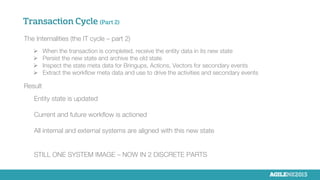 Transaction Cycle (Part 2)

The Internalities (the IT cycle – part 2)

Ø  When the transaction is completed, receive the entity data in its new state
Ø  Persist the new state and archive the old state
Ø  Inspect the state meta data for Bringups, Actions, Vectors for secondary events
Ø  Extract the workﬂow meta data and use to drive the activities and secondary events
Result

Entity state is updated

Current and future workﬂow is actioned

All internal and external systems are aligned with this new state 


STILL ONE SYSTEM IMAGE – NOW IN 2 DISCRETE PARTS
 