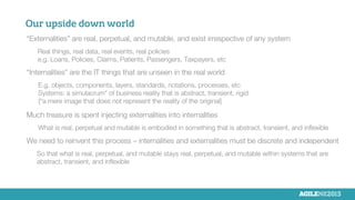 Our upside down world

“Externalities” are real, perpetual, and mutable, and exist irrespective of any system 

Real things, real data, real events, real policies 
e.g. Loans, Policies, Claims, Patients, Passengers, Taxpayers, etc

“Internalities” are the IT things that are unseen in the real world

E.g. objects, components, layers, standards, notations, processes, etc
Systems: a simulacrum* of business reality that is abstract, transient, rigid

[*a mere image that does not represent the reality of the original]

Much treasure is spent injecting externalities into internalities !

What is real, perpetual and mutable is embodied in something that is abstract, transient, and inﬂexible

We need to reinvent this process – internalities and externalities must be discrete and independent

So that what is real, perpetual, and mutable stays real, perpetual, and mutable within systems that are
abstract, transient, and inﬂexible


 