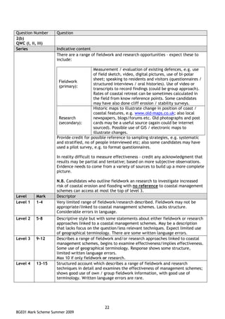 Question Number     Question
2(b)
QWC (i, ii, iii)
Series              Indicative content
                    There are a range of fieldwork and research opportunities – expect these to
                    include:

                                        Measurement / evaluation of existing defences, e.g. use
                                        of field sketch, video, digital pictures, use of bi-polar
                                        sheet; speaking to residents and visitors (questionnaires /
                     Fieldwork
                                        structured interviews / oral histories). Use of video or
                     (primary):
                                        transcripts to record findings (could be group approach).
                                        Rates of coastal retreat can be sometimes calculated in
                                        the field from know reference points. Some candidates
                                        may have also done cliff erosion / stability surveys.
                                        Historic maps to illustrate change in position of coast /
                                        coastal features, e.g. www.old-maps.co.uk; also local
                     Research           newspapers, blogs/forums etc. Old photographs and post
                     (secondary):       cards may be a useful source (again could be internet
                                        sourced). Possible use of GIS / electronic maps to
                                        illustrate changes.
                    Provide credit for possible reference to sampling strategies, e.g. systematic
                    and stratified, no of people interviewed etc; also some candidates may have
                    used a pilot survey, e.g. to format questionnaires.

                    In reality difficult to measure effectiveness – credit any acknowledgment that
                    results may be partial and tentative; based on more subjective observations.
                    Evidence needs to come from a variety of sources to build up a more complete
                    picture.

                    N.B. Candidates who outline fieldwork an research to investigate increased
                    risk of coastal erosion and flooding with no reference to coastal management
                    schemes can access at most the top of level 3.
Level     Mark      Descriptor
Level 1   1-4       Very limited range of fieldwork/research described. Fieldwork may not be
                    appropriate/linked to coastal management schemes. Lacks structure.
                    Considerable errors in language.
Level 2   5-8       Descriptive style but with some statements about either fieldwork or research
                    approaches linked to a coastal management schemes. May be a description
                    that lacks focus on the question/less relevant techniques. Expect limited use
                    of geographical terminology. There are some written language errors.
Level 3   9-12      Describes a range of fieldwork and/or research approaches linked to coastal
                    management schemes, begins to examine effectiveness/implies effectiveness.
                    Some use of geographical terminology. Response shows some structure,
                    limited written language errors.
                    Max 10 if only fieldwork or research.
Level 4   13-15     Structured account which describes a range of fieldwork and research
                    techniques in detail and examines the effectiveness of management schemes;
                    shows good use of own / group fieldwork information, with good use of
                    terminology. Written language errors are rare.




                                              22
8GE01 Mark Scheme Summer 2009
 