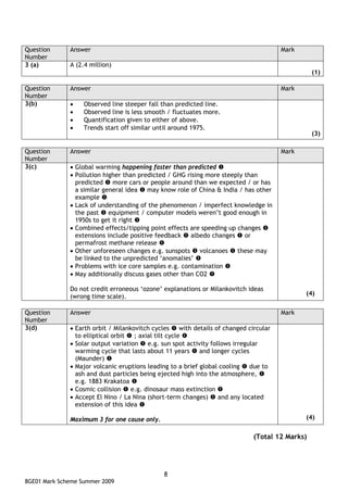 Question      Answer                                                                     Mark
Number
3 (a)         A (2.4 million)
                                                                                                  (1)

Question      Answer                                                                     Mark
Number
3(b)          •    Observed line steeper fall than predicted line.
              •    Observed line is less smooth / fluctuates more.
              •    Quantification given to either of above.
              •    Trends start off similar until around 1975.
                                                                                                  (3)

Question      Answer                                                                     Mark
Number
3(c)          • Global warming happening faster than predicted
              • Pollution higher than predicted / GHG rising more steeply than
                predicted more cars or people around than we expected / or has
                a similar general idea may know role of China & India / has other
                example
              • Lack of understanding of the phenomenon / imperfect knowledge in
                the past    equipment / computer models weren’t good enough in
                1950s to get it right
              • Combined effects/tipping point effects are speeding up changes
                extensions include positive feedback    albedo changes or
                permafrost methane release
              • Other unforeseen changes e.g. sunspots volcanoes these may
                be linked to the unpredicted ‘anomalies’
              • Problems with ice core samples e.g. contamination
              • May additionally discuss gases other than CO2

              Do not credit erroneous ‘ozone’ explanations or Milankovitch ideas
              (wrong time scale).                                                               (4)

Question      Answer                                                                     Mark
Number
3(d)          • Earth orbit / Milankovitch cycles     with details of changed circular
                to elliptical orbit ; axial tilt cycle
              • Solar output variation e.g. sun spot activity follows irregular
                warming cycle that lasts about 11 years      and longer cycles
                (Maunder)
              • Major volcanic eruptions leading to a brief global cooling     due to
                ash and dust particles being ejected high into the atmosphere,
                e.g. 1883 Krakatoa
              • Cosmic collision e.g. dinosaur mass extinction
              • Accept El Nino / La Nina (short-term changes)       and any located
                extension of this idea

              Maximum 3 for one cause only.                                                     (4)


                                                                               (Total 12 Marks)




                                               8
8GE01 Mark Scheme Summer 2009
 