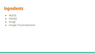 Ingredients
● MySQL
● NodeJS
● ZongJi
● Google Cloud Datastore
 