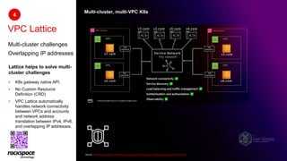 Lattice helps to solve multi-
cluster challenges
• K8s gateway native API.
• No Custom Resource
Definition (CRD)
• VPC Lattice automatically
handles network connectivity
between VPCs and accounts
and network address
translation between IPv4, IPv6,
and overlapping IP addresses.
Multi-cluster challenges
Overlapping IP addresses
VPC Lattice
9
4
Multi-cluster, multi-VPC K8s
Source: AWS re:Invent 2022 - [NEW] Introducing Amazon VPC Lattice: Simplifying app networking (NET215)
 