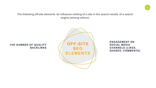 ENVIRONMENT 15
THE NUMBER OF QUALITY
BACKLINKS
ENGAGEMENT ON
SOCIAL MEDIA
CHANNELS (LIKES,
SHARES, COMMENTS)
OFF-SITE
SEO
ELEMENTS
The following off-site elements do influence ranking of a site in the search results of a search
engine (among others):
 