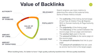 ENVIRONMENT 17
Search engines use many metrics to
determine the value of the external links.
Some of these metrics include:
• The authority of the linking domain/page
(Trust Flow & Citation Flow @ Majestic
SEO or Domain Authority & Page Authority
@ Moz)
• The popularity of the linking page
• The relevancy of the content between the
source page and our page (and domain)
• The anchor text used in the link
• The amount of links to the same page on
the source page
• The amount of domains that link to your
page
• The amount of variations that are used
as anchor text to link to the target pages
VALUE OF
LINKS
AMOUNT
OF LINKS
RELEVANCY
POPULARITY
AUTHORITY
ANCHOR TEXT
AMOUNT
OF DOMAINS
AMOUNT
OF VARIATIONS
Value of Backlinks
When building links, it’s better to have 1 high quality authority backlink than 100 low quality backlinks.
 