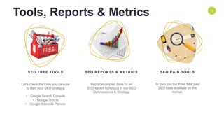 ENVIRONMENT 42
Let’s check the tools you can use
to start your SEO strategy:
• Google Search Console
• Google Trends
• Google Adwords Planner
SEO FREE TOOLS SEO REPORTS & METRICS SEO PAID TOOLS
Report examples done by an
SEO expert to help us in our SEO
Optimisations & Strategy.
To give you the three best paid
SEO tools available on the
market.
Tools, Reports & Metrics
 