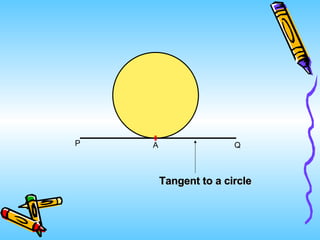 P A Q Tangent to a circle 