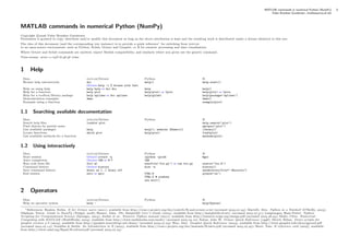 MATLAB commands in numerical Python (NumPy) 1
Vidar Bronken Gundersen /mathesaurus.sf.net
MATLAB commands in numerical Python (NumPy)
Copyright c  Vidar Bronken Gundersen
Permission is granted to copy, distribute and/or modify this document as long as the above attribution is kept and the resulting work is distributed under a license identical to this one.
The idea of this document (and the corresponding xml instance) is to provide a quick reference
for switching from matlab
to an open-source environment, such as Python, Scilab, Octave and Gnuplot, or R for numeric processing and data visualisation.
Where Octave and Scilab commands are omitted, expect Matlab compatibility, and similarly where non given use the generic command.
Time-stamp: --T:: vidar
1 Help
Desc. matlab/Octave Python R
Browse help interactively doc
Octave: help -i % browse with Info
help() help.start()
Help on using help help help or doc doc help help()
Help for a function help plot help(plot) or ?plot help(plot) or ?plot
Help for a toolbox/library package help splines or doc splines help(pylab) help(package=’splines’)
Demonstration examples demo demo()
Example using a function example(plot)
1.1 Searching available documentation
Desc. matlab/Octave Python R
Search help ﬁles lookfor plot help.search(’plot’)
Find objects by partial name apropos(’plot’)
List available packages help help(); modules [Numeric] library()
Locate functions which plot help(plot) find(plot)
List available methods for a function methods(plot)
1.2 Using interactively
Desc. matlab/Octave Python R
Start session Octave: octave -q ipython -pylab Rgui
Auto completion Octave: TAB or M-? TAB
Run code from ﬁle foo(.m) execfile(’foo.py’) or run foo.py source(’foo.R’)
Command history Octave: history hist -n history()
Save command history diary on [..] diary off savehistory(file=".Rhistory")
End session exit or quit CTRL-D
CTRL-Z # windows
sys.exit()
q(save=’no’)
2 Operators
Desc. matlab/Octave Python R
Help on operator syntax help - help(Syntax)
References: Hankin, Robin. R for Octave users (), available from http://cran.r-project.org/doc/contrib/R-and-octave-.txt (accessed ..); Martelli, Alex. Python in a Nutshell (O’Reilly, );
Oliphant, Travis. Guide to NumPy (Trelgol, ); Hunter, John. The Matplotlib User’s Guide (), available from http://matplotlib.sf.net/ (accessed ..); Langtangen, Hans Petter. Python
Scripting for Computational Science (Springer, ); Ascher et al.: Numeric Python manual (), available from http://numeric.scipy.org/numpy.pdf (accessed ..); Moler, Cleve. Numerical
Computing with MATLAB (MathWorks, ), available from http://www.mathworks.com/moler/ (accessed ..); Eaton, John W. Octave Quick Reference (); Merrit, Ethan. Demo scripts for
gnuplot version 4.0 (), available from http://gnuplot.sourceforge.net/demo/ (accessed ..); Woo, Alex. Gnuplot Quick Reference (), available from http://www.gnuplot.info/docs/gpcard.pdf
(accessed ..); Venables & Smith: An Introduction to R (), available from http://cran.r-project.org/doc/manuals/R-intro.pdf (accessed ..); Short, Tom. R reference card (), available
from http://www.rpad.org/Rpad/R-refcard.pdf (accessed ..).
 