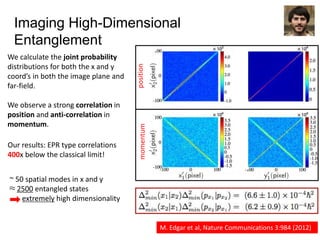 We calculate the joint probability
distributions for both the x and y
coord’s in both the image plane and
far-field.
We observe a strong correlation in
position and anti-correlation in
momentum.
Our results: EPR type correlations
400x below the classical limit!
~ 50 spatial modes in x and y
2500 entangled states
extremely high dimensionality
positionmomentum
M. Edgar et al, Nature Communications 3:984 (2012)
Imaging High-Dimensional
Entanglement
 