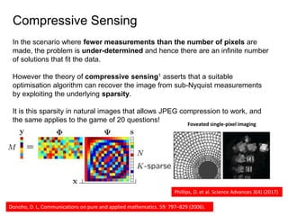 Compressive Sensing
In the scenario where fewer measurements than the number of pixels are
made, the problem is under-determined and hence there are an infinite number
of solutions that fit the data.
However the theory of compressive sensing1 asserts that a suitable
optimisation algorithm can recover the image from sub-Nyquist measurements
by exploiting the underlying sparsity.
It is this sparsity in natural images that allows JPEG compression to work, and
the same applies to the game of 20 questions!
Donoho, D. L, Communications on pure and applied mathematics. 59: 797–829 (2006).
Foveated single-pixel imaging
Phillips, D. et al. Science Advances 3(4) (2017)
 