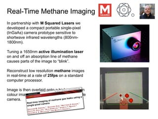 Real-Time Methane Imaging
In partnership with M Squared Lasers we
developed a compact portable single-pixel
(InGaAs) camera prototype sensitive to
shortwave infrared wavelengths (800nm-
1800nm).
Tuning a 1650nm active illumination laser
on and off an absorption line of methane
causes parts of the image to “blink”.
Reconstruct low resolution methane images
in real-time at a rate of 25fps on a standard
computer processor.
Image is then overlaid onto a high-resolution
colour image acquired by a co-aligned visible
camera.
 