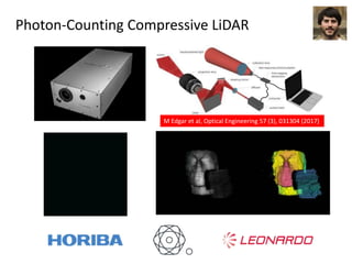 Photon-Counting Compressive LiDAR
M Edgar et al, Optical Engineering 57 (3), 031304 (2017)
 