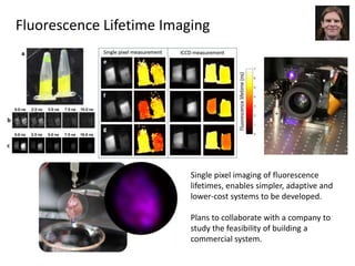 Single pixel imaging of fluorescence
lifetimes, enables simpler, adaptive and
lower-cost systems to be developed.
Plans to collaborate with a company to
study the feasibility of building a
commercial system.
Fluorescence Lifetime Imaging
 