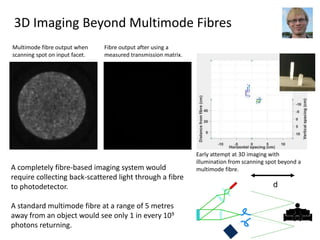 Multimode fibre output when
scanning spot on input facet.
Fibre output after using a
measured transmission matrix.
Early attempt at 3D imaging with
illumination from scanning spot beyond a
multimode fibre.
3D Imaging Beyond Multimode Fibres
d
A completely fibre-based imaging system would
require collecting back-scattered light through a fibre
to photodetector.
A standard multimode fibre at a range of 5 metres
away from an object would see only 1 in every 109
photons returning.
 