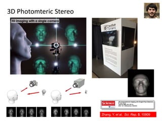 3D Photomteric Stereo
single-pixel
photodetector
object
light projector
object
camera
light source
Left Right Top BottomLeft Right Top Bottom
BA
ˆd
ˆn
ˆl ˆd
ˆn
ˆl
Zhang, Y. et al. Sci. Rep. 5, 10909
(2015).
 