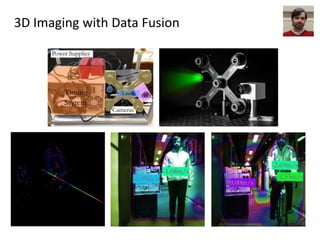 3D Imaging with Data Fusion
 