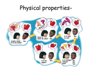 Physical properties-
 