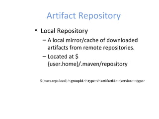 Artifact Repository
• Local Repository
– A local mirror/cache of downloaded
artifacts from remote repositories.
– Located at $
{user.home}/.maven/repository
${mave.repo.local}/<groupId>/<type>s/<artifactId>-<version>.<type>
 