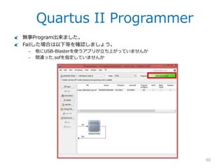 Quartus II Programmer
60
Program/Configureにチェックを入れるとStartボタンが押せるようになるので、クリ
ックします。
 