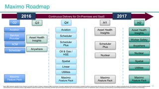 11
Maximo Roadmap
Utilities
Asset Health
Insights
Asset Health
Insights
Anywhere
Scheduler
Maximo
Feature Pack
Scheduler
Plus
Oil & Gas /
HSE
Spatial
Linear
Aviation
Maximo
Feature Pack
Anywhere
Scheduler
Plus
Utilities
Spatial
Nuclear
Nuclear
Worker Safety
Maximo
Feature Pack
Asset Health
Insights
Maximo
Feature Pack
Aviation
Service
Provider
Scheduler
ACM
H1 H2Q3 Q4Q2
2016 2017Continuous Delivery for On-Premises and SaaS
Notice: IBM s statements regarding its plans, directions, and intent are subject to change or withdrawal at IBM s sole discretion. Information regarding potential future products is intended to outline our general product direction and it should not be relied on in making a purchasing decision. The information mentioned regarding potential
future products is not a commitment, promise, or legal obligation to deliver any material, code or functionality. Information about potential future products may not be incorporated into any contract. The development, release, and timing of any future features or functionality described for our products remains at our sole discretion.
 