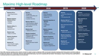 12
Maximo High-level Roadmap
Notice: IBM’s statements regarding its plans, directions, and intent are subject to change or withdrawal at IBM’s sole discretion. Information regarding potential future products is intended to outline our
general product direction and it should not be relied on in making a purchasing decision. The information mentioned regarding potential future products is not a commitment, promise, or legal obligation
to deliver any material, code or functionality. Information about potential future products may not be incorporated into any contract. The development, release, and timing of any future features or
functionality described for our products remains at our sole discretion.
2016 2017 2018 2019 2020
Maximo
• Budgeting
• Work	Center/New	UX
• Inspections
• Location	Services
Maximo	Add-on’s
• Field	Workforce	Mgmt
• Advanced	Scheduling	
with	weather	
Maximo	SaaS
• Additional	add-on’s
Maximo	Anywhere
•Additional	applications
• Updated	UI	&	
Technical	platform
Maximo	IoT
• Enhanced	Asset	Health		
Insights
Maximo
•Asset	Reliability
•Additional	Work	
Center/UX	
Potential	Industries	or	
Markets
• Telco
• Healthcare
• DOT
Maximo	Industry	
Solutions
• Updates	to	meet	
industry	requirements
Maximo	Anywhere
• New	and	enhanced	
applications
Maximo	IoT
• Drone	Integration
• Cognitive	applications
Maximo	R7.6.x
• Asset	Depreciation
• BIM
Maximo	Industry		
Solutions	R7.6.x
• Aviation
• Utilities
Maximo	Add-on’s
•Scheduler	
•Spatial/Linear
Maximo	SaaS
• Add-on’s	&	Flex
Maximo	Anywhere
• Asset	Mgmt,		
Calibration
Maximo	IoT
• Asset	Health	Insights
• Watson	Analytics
Maximo
• Hazardous	Materials	
Mgmt
• Virtualization/3D
Maximo	Add-on’s
• Anywhere	applications
New	Industries/markets
•Marine
•others
Maximo	SaaS
• Additional	add-on’s
Maximo	Anywhere
• New	and	enhanced	
applications
Maximo	IoT
• Remote	Service	
Management
Maximo
• Customer	and	Market	
driven	enhancements
New	Industries	or	
Markets
• Mining
• others
Maximo	Industry	
Solutions
• Updates	to	meet	
industry	requirements
Maximo	Anywhere
• New	and	enhanced	
applications
Maximo	IoT
• On	going	
advancements
 