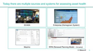 16
Today there are multiple sources and systems for assessing asset health
SCADA Enterprise (Homegrown System)
Maximo RPM (Renewal Planning Model – 3rd party))
 