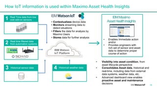 • Contextualizes device data
• Monitors streaming data to
detect situations
• Filters the data for analysis by
Maximo Users
• Stores data for further analysis
IBM Watson
IoT Platform
3 Historical sensor data
Real time filtered data
from automation systems2
4 Historical weather data
IBM Maximo
Asset Health Insights
• Enables Immediate action
and/or
• Provides engineers with
rich set of sensor and asset
data to determine proper
course of action
• Visibility into asset condition, from
asset lifecycle perspective
• Consolidates Asset data, historical and
real-time, including data from external
data systems, weather data, etc.
• Advanced dashboard view enables
proactive asset and maintenance
decisions
1 Real Time data from low
cost add-on sensors
18
How IoT information is used within Maximo Asset Health Insights
 