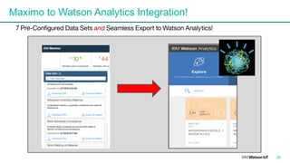 Maximo to Watson Analytics Integration!
29
7 Pre-Configured Data Sets and Seamless Export to Watson Analytics!
 