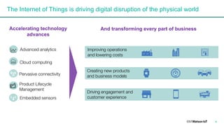 4
The Internet of Things is driving digital disruption of the physical world
Accelerating technology
advances
And transforming every part of business
Advanced analytics
Creating new products
and business models
Improving operations
and lowering costs
Driving engagement and
customer experience
Pervasive connectivity
Embedded sensors
Cloud computing
Product Lifecycle
Management
 