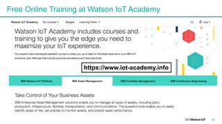 Free Online Training at Watson IoT Academy
https://www.iot-academy.info
54
 