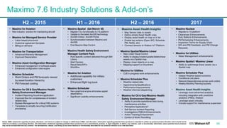 • Introduce the entire Maximo portfolio on version 7.6 and continue to
add industry specific capabilities.
Maximo 7.6 Industry Solutions & Add-on’s
58
H2 – 2015 H1 – 2016 H2 – 2016 2017
• Maximo for Aviation
• New industry solution for maintaining aircraft
• Maximo for Managed Service Provider
• Labor based price book
• Customer agreement template
• Billing on demand
• Maximo for Transportation
• Advanced Warranty Management
• Improved Depreciation
• Maximo Asset Configuration Manager
• Enhanced management of software assets
• Enhanced configuration rules engine
• Maximo Scheduler
• Work Orders and PM forecasts viewed
by asset/location hierarchy
• PM Forecast costing
• Maximo for Oil & Gas/Maximo Health
Safety Environment Manager
• Incident Reporting Anywhere application
• Improved flow for completeness of incident
related data.
• Bypass Management for critical HSE systems
• Templates to simplify recurring Certification
processing
• Maximo Spatial (GA March 18)
• Migrate 7.5.x functionality to 7.6 platform
• Update to the latest ArcGIS technology
• ArcGIS Online / ArcGIS Portal
• Synchronization between Maximo and
ArcGIS
• One Maximo Map Control
• Maximo Health Safety Environment
Manager Content Pack
• Role Specific content delivered through ISM
Library
• Start Centers
• Result Sets/KPI’s
• Workflow
• Maximo for Aviation
• Additional capability for military
customers
• Enhanced flight log book
• Maximo Scheduler
• New graphical engine eliminates applet
dependency
• Significant usability enhancements
• Maximo Asset Health Insights
• Map Sensor data to assets
• Define simple Asset Health rules
• Display asset health on map or in list
• Enable key actions (Open WO, Schedule
PM, Notify, etc)
• Connect sensors to Watson IoT Platform
• Maximo Spatial/Maximo Linear
• New Linear Visual Control
• Ability to display/create/update/delete linear
assets via a Spatial map.
• Display Linear objects on a map
• Mapping support on Anywhere
• Maximo for Utilities
• CUE in progress work enhancements
• Maximo Scheduler Plus
• Weather related data
• Appointments/Qualifications
• Performance Improvements
• Weather informed dispatching
• Maximo for Oil & Gas/Maximo Health
Safety Environment Manager
• Ability to provide operational data during
maintenance activities.
• Perceptive Applications?
• Self-Service Incident Reporting
• Investigations FMECA Enhancements
• Action Tracking Enhancement
• Control of Work/ Permitting
• Maximo Nuclear
• Migrate to 7.6 platform
• Clearances Enhancements.
• Duty Stations Enhancements.
• PM Scheduling Enhancements.
• Inspection Terms for Supply Chain.
• WO and PM Feedback, and PM Change
Requests.
• Maximo for Utilities
• Meter Management enhancements
• Maximo Spatial / Maximo Linear
• Ability to split/merge linear assets via a
Spatial map
• Maximo Scheduler Plus
• Deeper Weather based scenarios
• Conditional Job plans
• Network Dependencies across work orders
• Weekly/Monthly Planning buckets
• Maximo Asset Health Insights
• Leverage more advanced analytics
including integration with predictive
analytics (PMQ), Watson
• Leverage asset criticality
• Include support for maintenance supervisor
Notice: IBM s statements regarding its plans, directions, and intent are subject to change or withdrawal at IBM s sole discretion. Information regarding potential future products is intended to outline our general product direction and it should not be
relied on in making a purchasing decision. The information mentioned regarding potential future products is not a commitment, promise, or legal obligation to deliver any material, code or functionality. Information about potential future products
may not be incorporated into any contract. The development, release, and timing of any future features or functionality described for our products remains at our sole discretion.
 