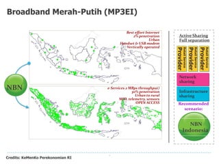 4
Broadband Merah-Putih (MP3EI)
NBN
Best effort Internet
2% penetration
Urban
Handset & USB modem
Vertically operated
e-Services 2 MBps throughput)
30% penetration
Urban to rural
MID, telemetry, sensors
OPEN ACCESS
Network
sharing
Infrastructure
sharing
Active Sharing
Full separation
RetailService
Provider
RetailService
Provider
RetailService
Provider
NBN
Indonesia
Recommended
scenario:
Credits: KeMenKo Perekonomian RI
 