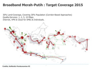 5
Broadband Merah-Putih : Target Coverage 2015
Credits: KeMenKo Perekonomian RI
Ja
k
a
rt
a
Ke
Pon
tian
ak
Ke
Bat
am
Ke
Banj
arm
asin
Ke
Bali
kpa
pan
dan
Sam
arin
da
Ke
Sula
wes
i
Ke
Ind
one
sia
Tim
ur
Ke
Bali &
N.
Tengg
ara
S
u
r
a
b
a
y
a
S
e
r
a
n
g
Band
a
Aceh
Peka
n
Baru
Jam
bi
Pada
ng
Sibol
ga
Beng
kulu
Pale
mba
ng
Jaka
rta
Pel. Hub
International
Batam
Pel. Hub
International
K. Tanjung
Ke
Pontia
nak
Ke
Pontia
nak
M
e
d
a
n
Dum
ai
5.44 T /
15.1 T
Pontia
nak
Kalimantan
TimurKalimantan
Barat
Kalimantan Selatan
Kalimantan Tengah
Samarin
da
Palangkaraya
Banjarmasi
n
2.87 T / 7.71
T
Backhaul, Access, NOC,
Service Center, Ecosystem
Development, Infrastructure,…
Ke Maluku &
Papua
Sur
aba
ya
Jimb
aran
Merau
ke
Sorong
Manok
wari
Timi
ka
Jayapu
ra
Balikpapa
n
Pel. Hub
Internasional
Bitung
Ken
dari
Ma
muj
u
Pal
u
Gor
ont
alo
Ma
nad
o
Sofi
fi
Am
bon
Ma
kas
sar
Amb
on
30% Land-Coverage, Covering 30% Population (Corridor-Based Approaches)
Quality-Services: 1, 2, 5, 10 Mbps.
Internet, VPN & Cloud for SMEs & Individuals.
 