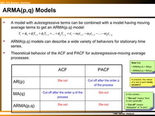 ARMA(p,q) Models A model with autoregressive terms can be combined with a model having moving average terms to get an ARMA(p,q) model: ARMA(p,q) models can describe a wide variety of behaviors for stationary time series. Theoretical behavior of the ACF and PACF for autoregressive-moving average processes: Note  that: ARMA(p,0) = AR(p) ARMA(0,q) = MA(q) In practice, the values of p and q each  rarely exceed 2 . In this context… “ Die out”  means “tend to zero gradually” “ Cut off”  means “disappear” or “is zero” ACF PACF AR(p) Die out Cut off after the order p of the process MA(q) Cut off after the order q of the process Die out ARMA(p,q) Die out Die out 