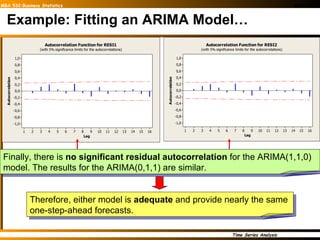 Example: Fitting an ARIMA Model… Finally, there is  no significant residual autocorrelation  for the ARIMA(1,1,0) model. The results for the ARIMA(0,1,1) are similar.  Therefore, either model is  adequate  and provide nearly the same one-step-ahead forecasts. 