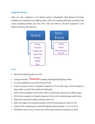 Competitive Review:
There are a few competitors in the lighting market in Bangladesh. Both domestic & foreign
companies are competing in the lighting market. They are competing differently according to the
variety of lighting products, like GLS, CFL, LED, and Tube etc. The main competitors in the
market are given as the following:
Brand:
 Most of the lighting products are CFL
 Among the brands, is leading the Bangladeshi lighting market.
 Very few shopkeepers say positive future of LED
 If price & energy saving is reasonable compared to CFL & other types, LED will capture a
huge market as said by both retailers & wholesalers.
 LED is more acceptable in showrooms, offices, commercials, restaurants, & official stages.
 Well known companies or branded companies will do well in capturing large market share.
 Retail store controls the selling of brand on their will.
 Only a few upper level customers purchase LED for home purpose & others do CFL.
 Chinese LED is capturing the whole LED lighting market basically 1w, 3w, 5w & 7w.
 Wholesalers always focus on those items which yield maximum commission or profit.
Brand
Philips
Transtec
Energy Pac
Super Star
Energy +
Osaka
Osm
Non-
Brand
Prodip
Pasha
Other Chinese
Brands
 