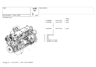 RPE200042127.png
6518800M91 11 "fpt nef" 140 kw Engine
6524949M91 11 "fpt nef" 140 kw
A
B
C
Engine
6532051M91 11 "fpt nef" 129 kw
D
E
F
Engine
Flexibility engineA
CeeB
NaoC
Tier 3D
Excluded "c.e.e." marketE
Excluded "n.a.o." marketF
X7.6 Tier 4i (2013- ) - RPE2 - X7.660 - 6522062M3McCormick_Ne
w
 