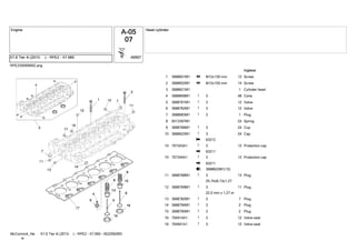 RPE200006692.png
3688651M1 121 M12x130 mmK Screw
3688652M1 142 M12x150 mmK Screw
3688621M1 13 Cylinder head
3688858M1 484 3! Cone
3688761M1 125 3! Valve
3688762M1 126 3! Valve
3688683M1 17 3! Plug
6513397M1 248 Spring
3688766M1 249 3! Cup
3688622M1 2410 3!
632121
Cap
707343A1 1210 3!
632112
Protection cap
707344A1 1210 3!
632112
3688622M1(12)3
Protection cap
3688768M1 1311 3!
25,74x8,13x1,27
Plug
3688769M1 1112 3!
22,5 mm x 1,27 mm
Plug
3688782M1 713 3! Plug
3688794M1 214 3! Plug
3688795M1 215 3! Plug
704914A1 1216 3! Valve seat
704941A1 1216 3! Valve seat
X7.6 Tier 4i (2013- ) - RPE2 - X7.660 - 6522062M3McCormick_Ne
w
 