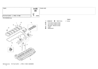 RPE200006694.png
3688863M1 221 705011A1(2)3 Screw
From serial or engine number1
Up to serial or engine number2
See page - reference number4
LengthK
Replacement3
X7.6 Tier 4i (2013- ) - RPE2 - X7.660 - 6522062M3McCormick_Ne
w
 