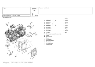 RPE200042142.png
4206392M1 121 20! O ring
3688801M1 122 Screw
707382A1 123 A Sensor
3688993M1 124 23! O ring
6513423M1 125 Union
6513424M1 126 Ring
6513419M1 127 Screw
714708A1 128 Nut
This is a component of an assembly!
LengthK
Replacement3
SpeedA
Oil pressureB
Water temperatureC
Air pressureD
Oil temperatureE
TemperatureF
X7.6 Tier 4i (2013- ) - RPE2 - X7.660 - 6522062M3McCormick_Ne
w
 