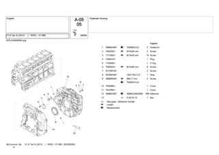 RPE200006690.png
3688824M1 21 704983A1(2)3 Dowel pin
705020A1 22 M10x80 mmK Screw
712165A1 103 M10x40 mmK Screw
704847A1 14 Plug
714949A1 15 O ring
705002A1 66 M12x80 mmK Screw
4219091M1 27 Screw
6525643M1 18 130x155x12,5 Ring
3688854M1 29 M8x17 mmK
704997A1(2)3
Screw
705098A1 110 Cover
704799A1 111 Cover
3688632M1 99912 3688632M2(999)3 Adhesive
113 A-05 04 104 Box
See page - reference number4
LengthK
Replacement3
X7.6 Tier 4i (2013- ) - RPE2 - X7.660 - 6522062M3McCormick_Ne
w
 