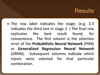  The row label indicates the stage; (e.g. 2.3
indicates the third test in stage 2. ) The final row
replicates the best result found, for
convenience. The first column is the selection
error of the Probabilistic Neural Network (PNN)
or Generalized Regression Neural Network
(GRNN). Subsequent columns indicate which
inputs were selected for that particular
combination.
 