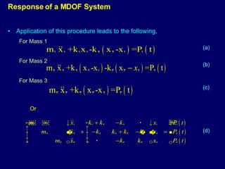 Application of this procedure leads to the following, For Mass 1 For Mass 2 For Mass 3 Response of a MDOF System Or (a) (b) (c) (d) 