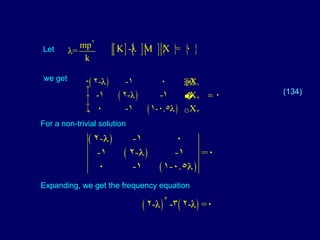 Let we get  For a non-trivial solution Expanding, we get the frequency equation (134) 