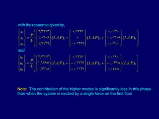 Note:   The contribution of the higher modes is significantly less in this phase than when the system is excited by a single force on the first floor 