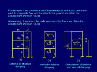 (a) External or absolute damping (b) Internal or relative damping   (c) Combination of External and Internal damping For example, if we consider a set of three dashpots and attach one end of each to a separate floor and the other to the ground, we obtain the arrangement shown in Fig.(a).  Alternatively, if we attach the ends to consecutive floors, we obtain the arrangement shown in Fig.(b) m 2 m 1 m 3 c 1 c 2 c 3 k 1 k 2 k 3 c 1 c 2 c 3 c 1 c 2 c 3 