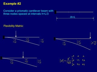 Example #2 Consider a prismatic cantilever beam with three nodes spaced at intervals h=L/3 Flexibility Matrix: 3h=L 