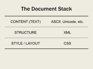 The Document Stack

CONTENT (TEXT)   ASCII, Unicode, etc.


 STRUCTURE              XML


STYLE / LAYOUT          CSS
 